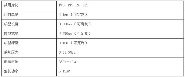 全自动吸塑机1.jpg