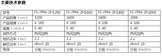 增厚机，珍珠棉复合设备