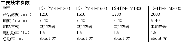 珍珠棉覆膜机，地暖保温设备
