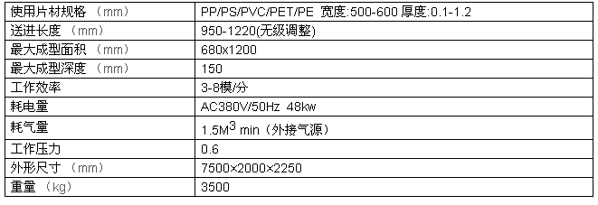 吸塑机，塑料饭盒包装机